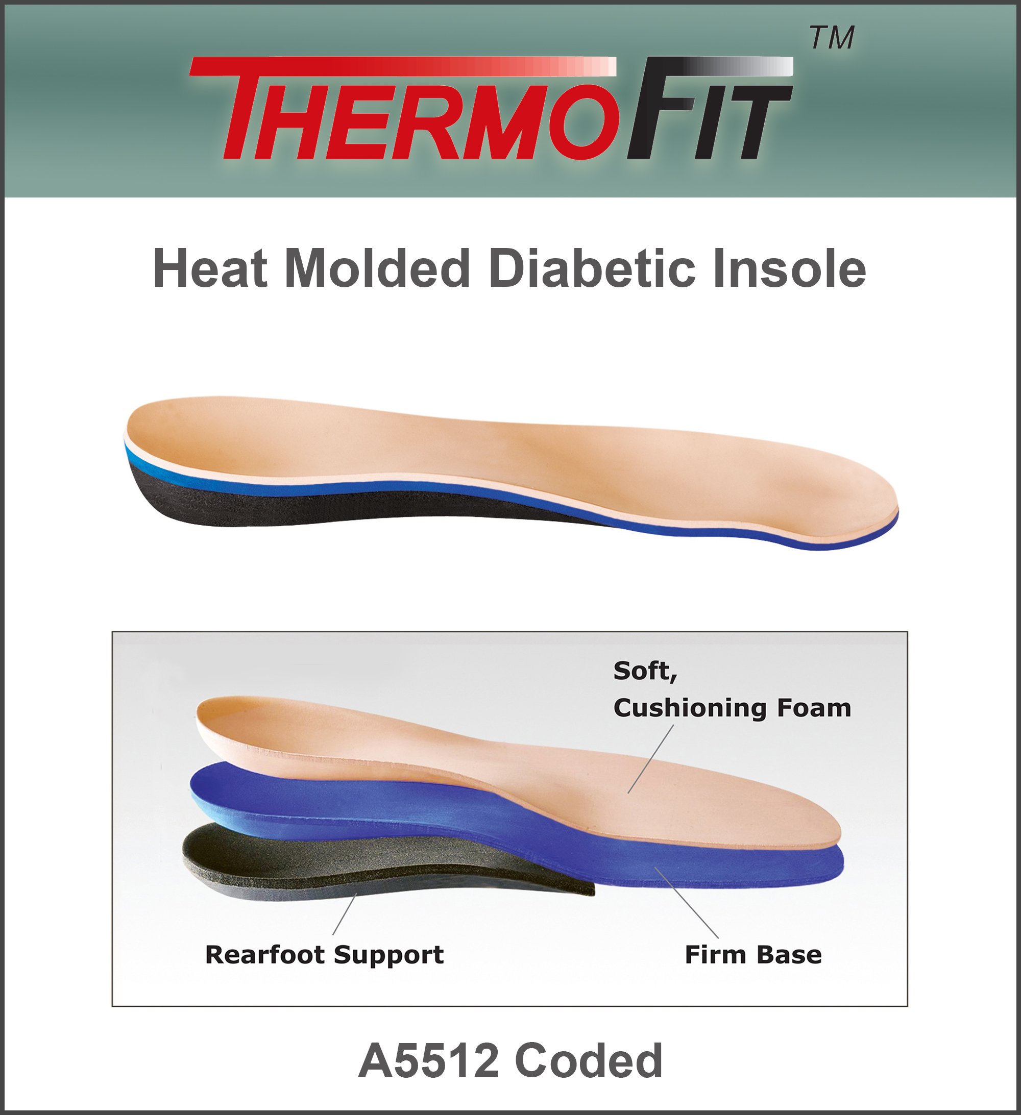 Orthofeet Online Thermofit Insoles